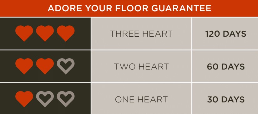 Adore Your Floors Warranty Grid